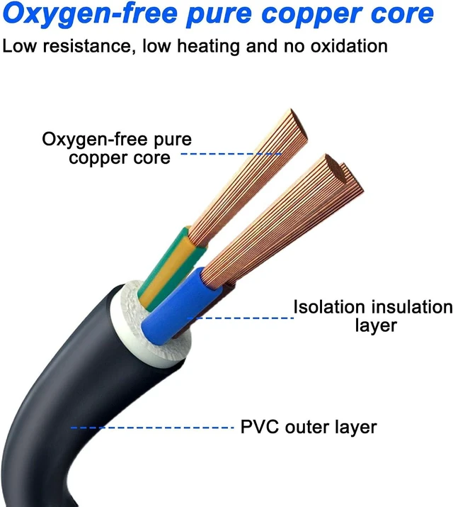 Alt view image 3 of 7 - XMSJSIY PowerCon Power Cable 12AWG 3 Pin AC Input to Output Extension Cord