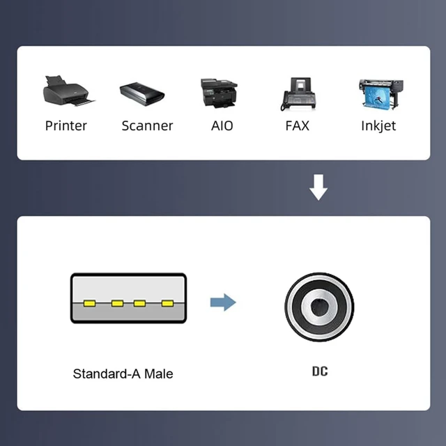 Alt view image 3 of 7 - Cablecc USB 2.0 A Type Male to DC 2.50mm 2.35mm 0.7mm Power Plug DC 5V Cable 100cm