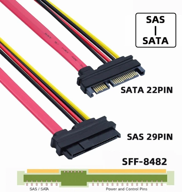 Alt view image 3 of 7 - chenyang SAS to SATA Cable,SFF-8482 SAS 29Pin to SATA 22Pin Hard Disk Drive Raid Extension Cable