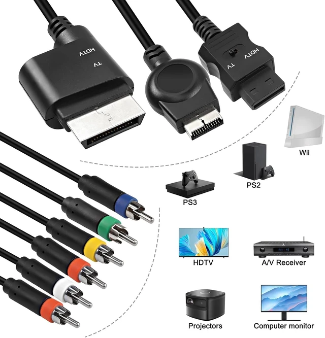 Alt view image 7 of 7 - XMSJSIY PS2 PS3 Component RCA AV HDTV Cable Compatible with 3 in 1-1.8M