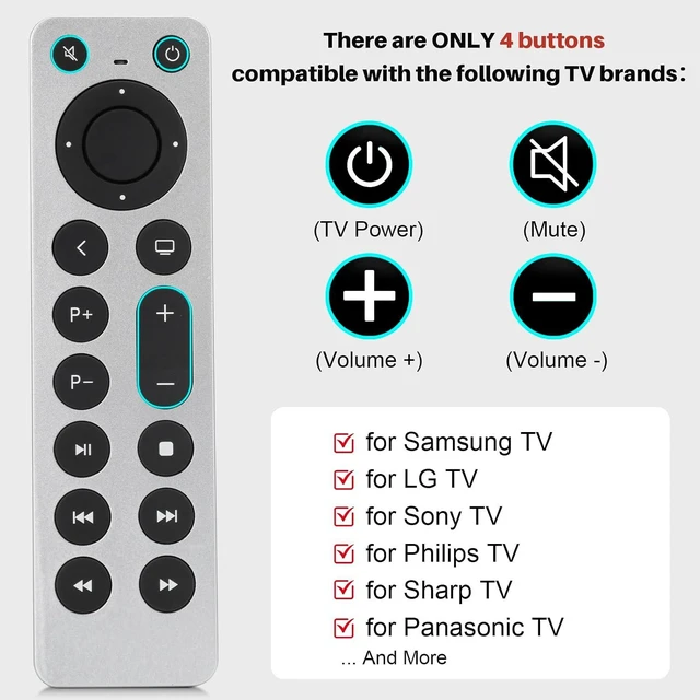 Alt view image 4 of 7 - Replacement for Apple TV 4K / Gen 1 2 3 4 Remote Control(NO Siri and Voice)