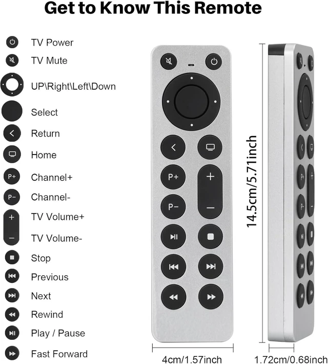 Alt view image 6 of 7 - Replacement for Apple TV 4K / Gen 1 2 3 4 Remote Control(NO Siri and Voice)