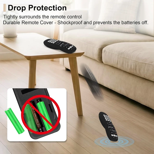 Alt view image 4 of 7 - Silicone Case for DirecTV RC70 RC70H RC71 RC71H RC72 RC73 RC73B Remote