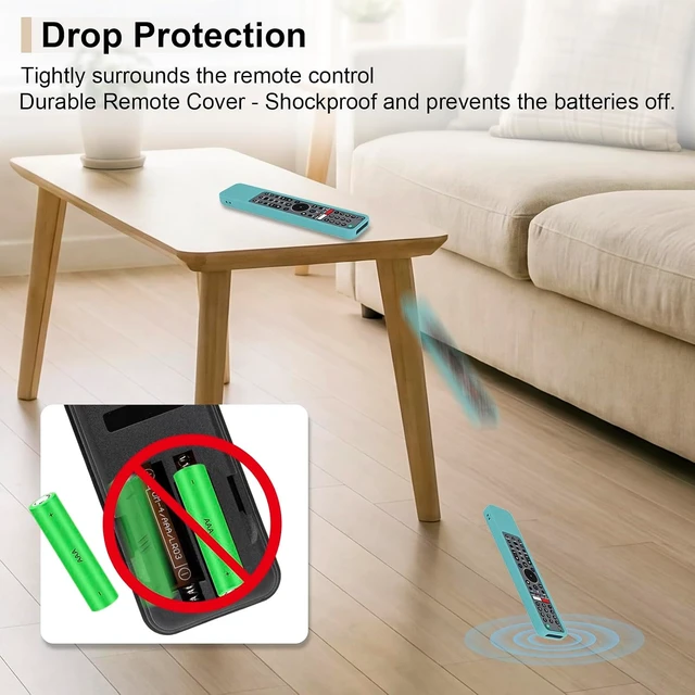 Alt view image 5 of 7 - Protective Case for Sony Remote RMF-TX600U RMF-TX500U RMF-TX500E RMF-TX600E