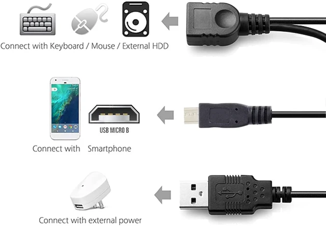 Alt view image 5 of 7 - Cablecc Black Color Micro USB 2.0 OTG Host Flash Disk Cable with USB power for Galaxy S3 i9300 S4 i9500 Note2 N7100 Note3 N9000 & S5 i9600