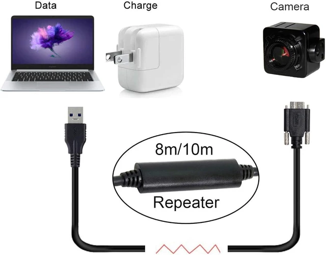 Alt view image 7 of 7 - cablecc USB 3.1 Type-C Dual Screw Locking to Standard USB3.0 Data Cable 3m Panel Mount Type