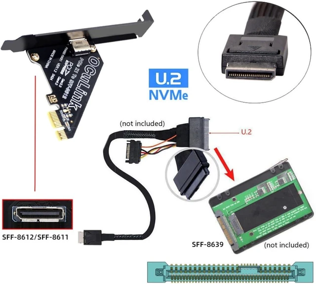 Alt view image 4 of 7 - chenyang Oculink to PCIe 4.0 X1 Adapter,SFF-8611/8612 to PCI Express Expansion Card Adapter with 8cm/12cm Slot Bracket
