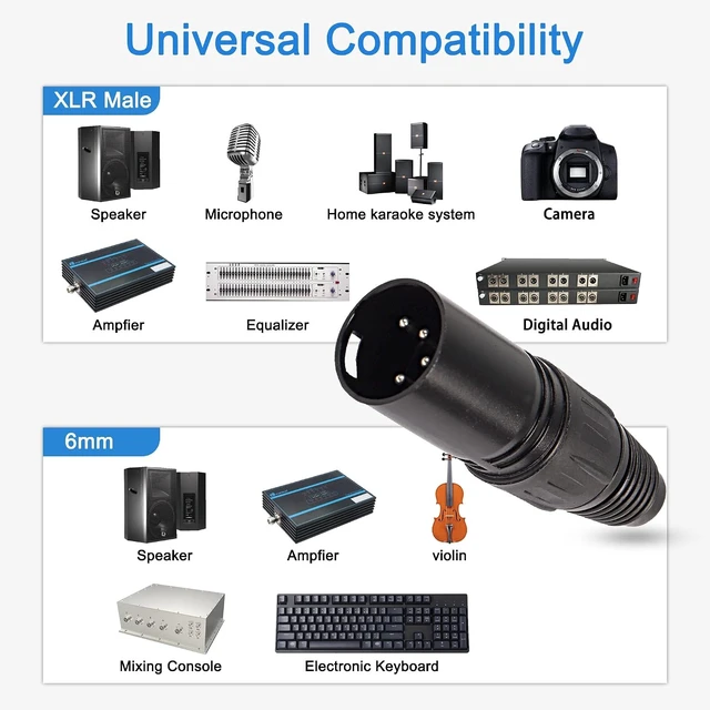 Alt view image 3 of 7 - XMSJSIY 4 Pin XLR Male Plugs Connectors XLR-M Plug Audio Mic Microphone