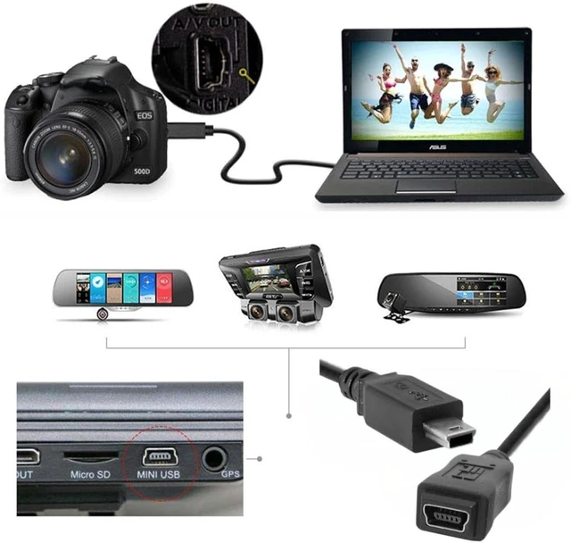 Alt view image 3 of 7 - chenyang Mini USB Extension Cable, USB 2.0 Mini USB 5Pin Male to Female Power Charging Data Transfer Extension Cable for Dash Cam/GPS/Camera 4.92FT/1.5M