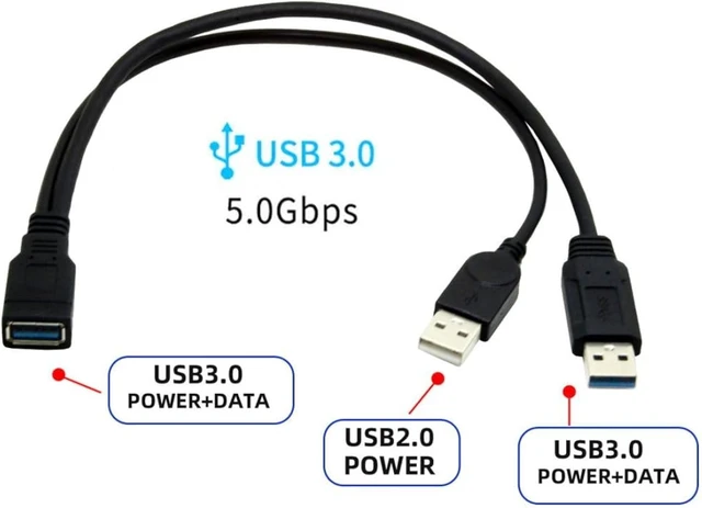 Alt view image 3 of 7 - chenyang USB 3.0 Splitter Y Cable USB 1 Female to 2 Male Extra Power Data Extension Cable for 2.5" Mobile Hard Disk
