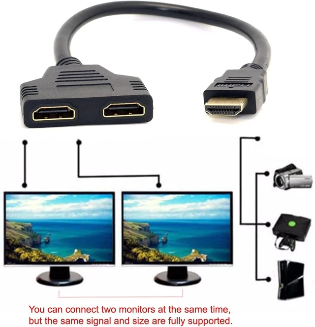 Alt view image 2 of 7 - chenyang HDMI 1 to 2 Splitter Switch Extension Cable Adapter with Micro & Mini HDMI Connector