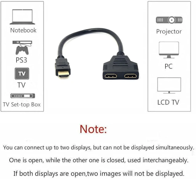 Alt view image 4 of 7 - chenyang HDMI 1 to 2 Splitter Switch Extension Cable Adapter with Micro & Mini HDMI Connector
