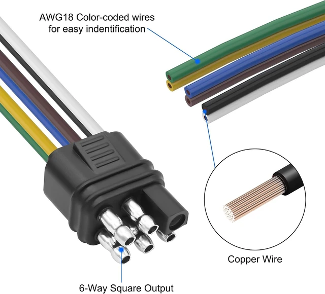Alt view image 3 of 7 - XMSJSIY 6-Way Square Trailer Plug Extension Bare Wire 6 Pin Square Male