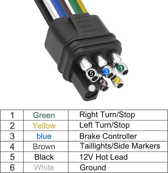 Alt view image 4 of 7 - XMSJSIY 6-Way Square Trailer Plug Extension Bare Wire 6 Pin Square Male