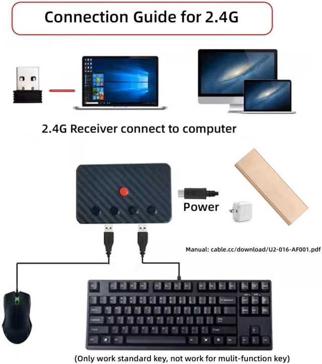Alt view image 5 of 7 - chenyang Dual Port USB to Bluetooth 5.3 Adapter with 2.4G Receiver for Conversion Wired Keyboard and Mouse to Wireless for Phone/Tablet/Computer