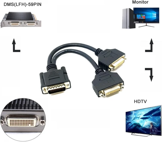 Main image of Cablecc DMS-59 Male to Dual DVI 24 + 5 Female Splitter Extension Cable for Graphics Cards and Monitors
