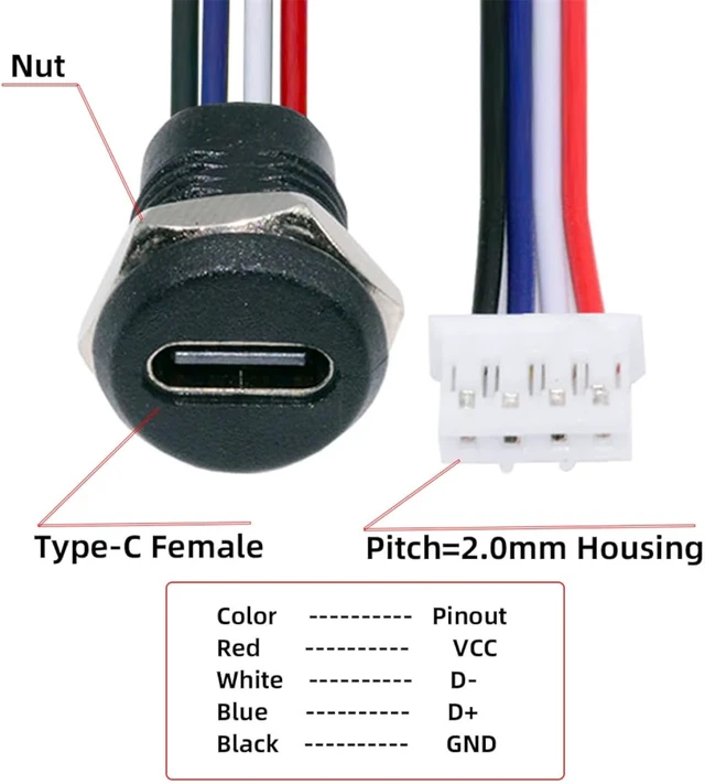 Alt view image 7 of 7 - Cablecc 5pcs/Set DC 5V/20V PD Power DIY OEM Type C Female Socket to 4Pin Header Cable Pitch=2.0mm Panel Mount