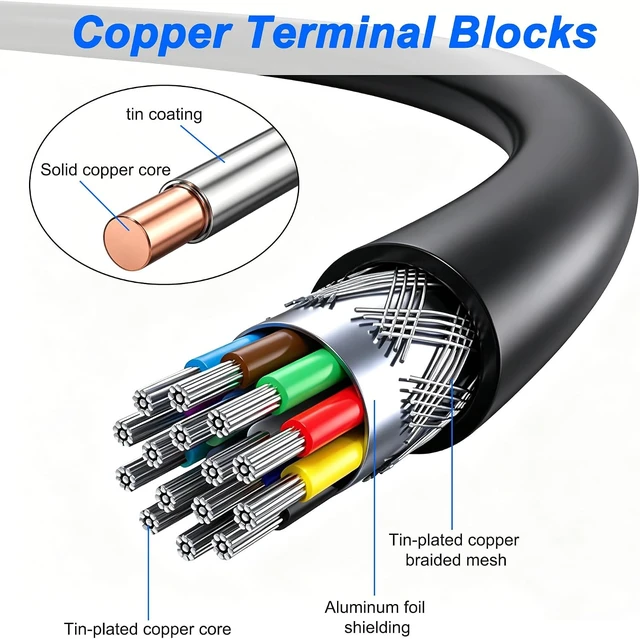 Alt view image 4 of 7 - XMSJSIY RJ11 to 6 Pin Bare Wire End Telephone Cable