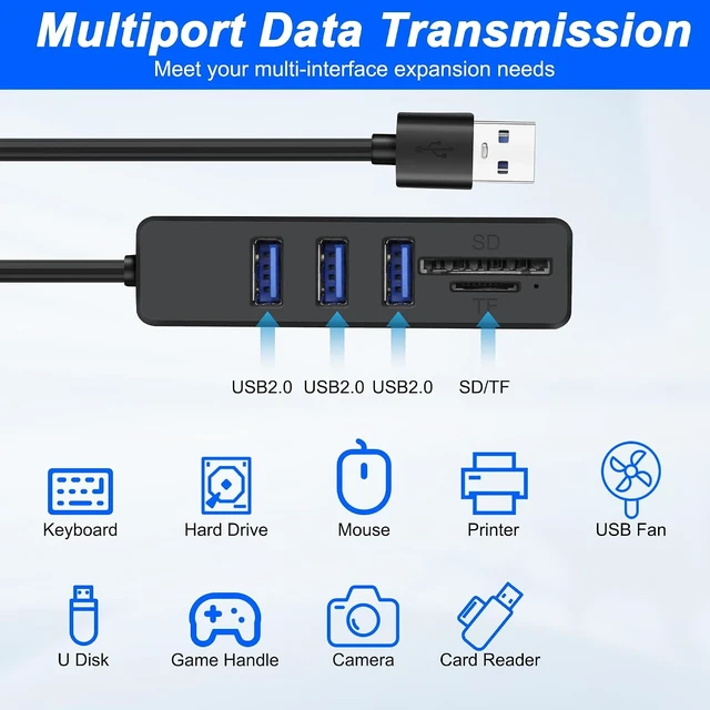Alt view image 6 of 7 - XMSJSIY USB Hub Splitter 5 in 1 USB A Multiport Adapter with 3 USB Type-A