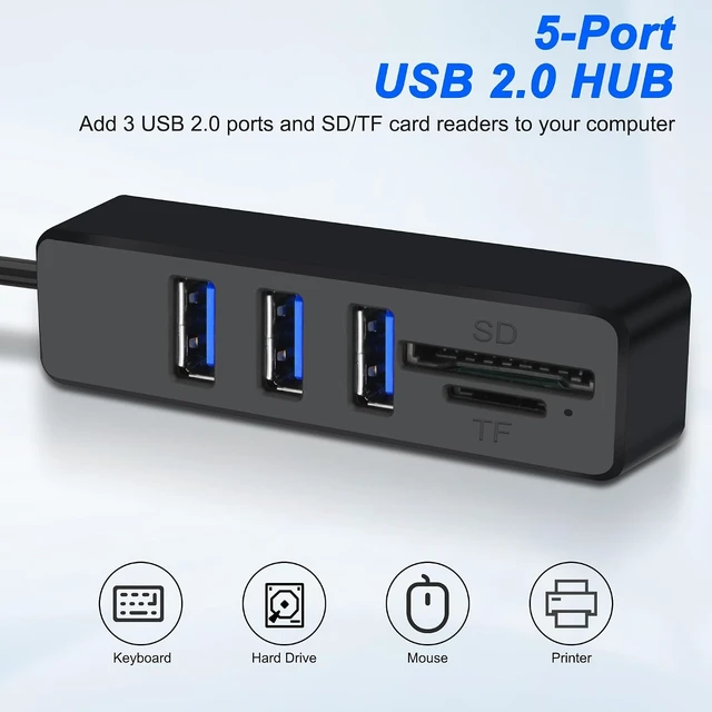 Alt view image 3 of 7 - XMSJSIY USB Hub Splitter 5 in 1 USB A Multiport Adapter with 3 USB Type-A