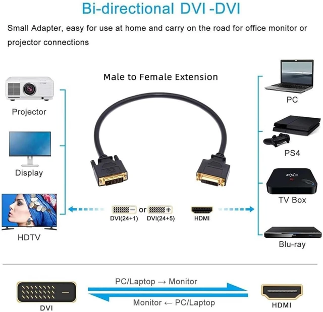 Alt view image 4 of 7 - cablecc DVI to DVI 24+1 Full pinout Male to Female Extension Cable DVI-D Dual Link Digital Video for Monitor Graphics Card 50cm