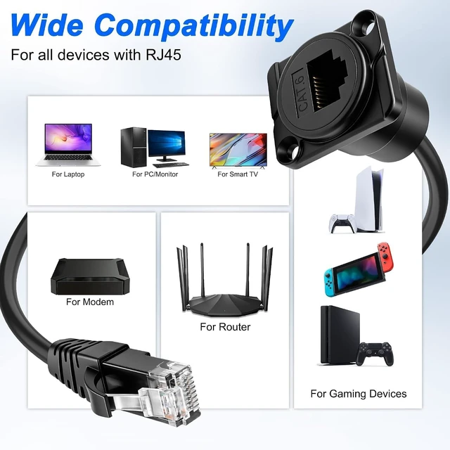 Alt view image 7 of 7 - XMSJSIY RJ45 CAT6 Ethernet Extension Cable Network Adapter