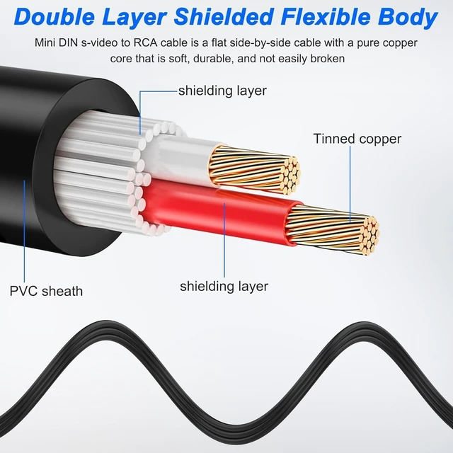 Alt view image 4 of 7 - XMSJSIY S-Video to AV RCA Extension Cable -2PCS