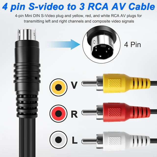Alt view image 5 of 7 - XMSJSIY S-Video to AV RCA Extension Cable -2PCS