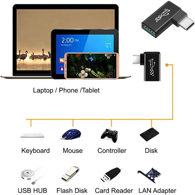 Alt view image 2 of 7 - chenyang USB to USB C Adapter, USB C Male to USB 3.0 Female 10Gbps High Speed Data Transfer OTG 90 Degree Right Angled Converter Adapter