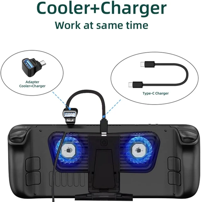 Alt view image 2 of 7 - cablecc USB-C USB3.0 Male to Dual Type-A OTG & Type-C Female Data Power Splitter Adapter Angled 10Gbps Compatible with Steam Deck Laptop