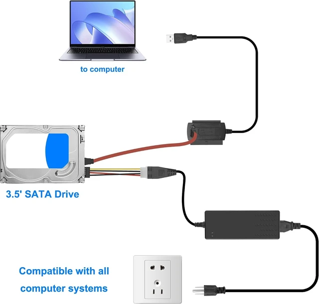 Alt view image 6 of 7 - XMSJSIY SATA PATA IDE to USB 2.0 Adapter Converter Cable