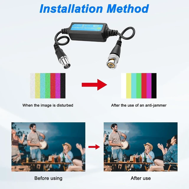 Alt view image 5 of 7 - XMSJSIY BNC Video Filter HD-TVI CVI AHD CVBS Coaxial Ground Loop Isolator
