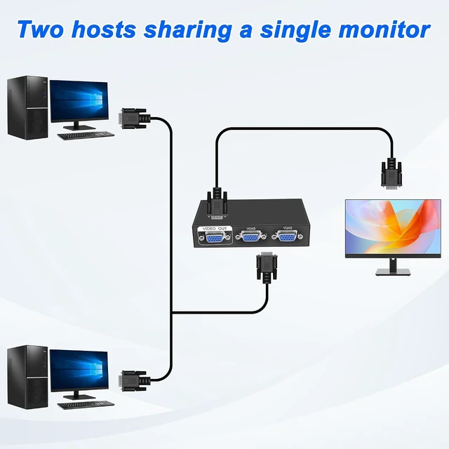 Alt view image 6 of 7 - XMSJSIY VGA Switch Box 2 in 1 Out VGA Audio Video Switcher Splitter