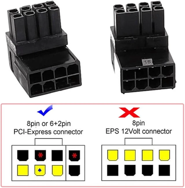 Alt view image 2 of 7 - chenyang 2 Pack ATX 8Pin 90 Degree Angled GPU Graphics Card Power Connector Adapter