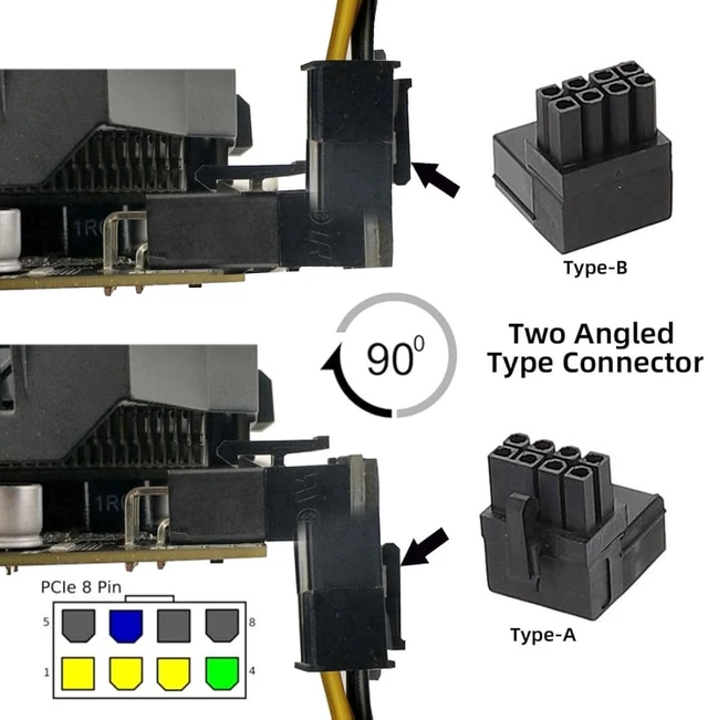 Alt view image 4 of 7 - chenyang 2 Pack ATX 8Pin 90 Degree Angled GPU Graphics Card Power Connector Adapter