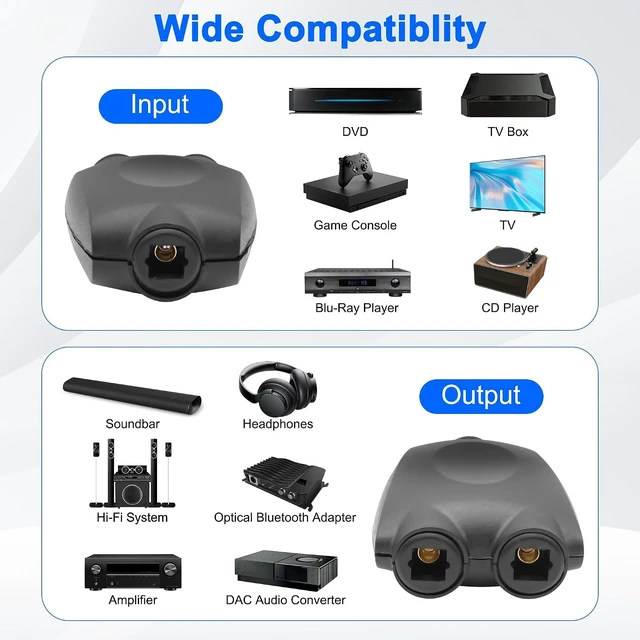 Alt view image 4 of 7 - XMSJSIY Digital Optical Audio Splitter 1 in 2 Out 1 Female to 2 Female