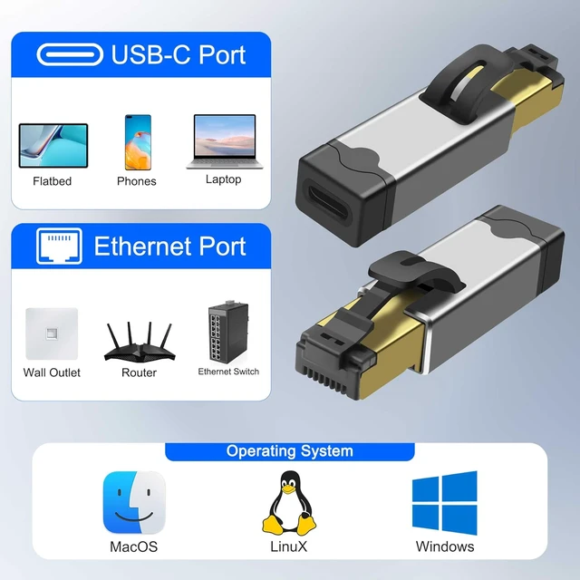 Alt view image 7 of 7 - XMSJSIY Ethernet to USB-C Female Adapter Connector RJ45 to Type-C Female