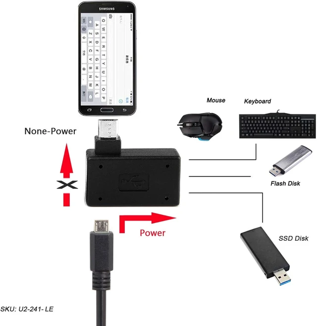 Alt view image 5 of 7 - Cablecc 2pcs 90 Degree Left & Right Angled Micro USB 2.0 OTG Host Adapter with USB Power for Cell Phone & Tablet Cablecc