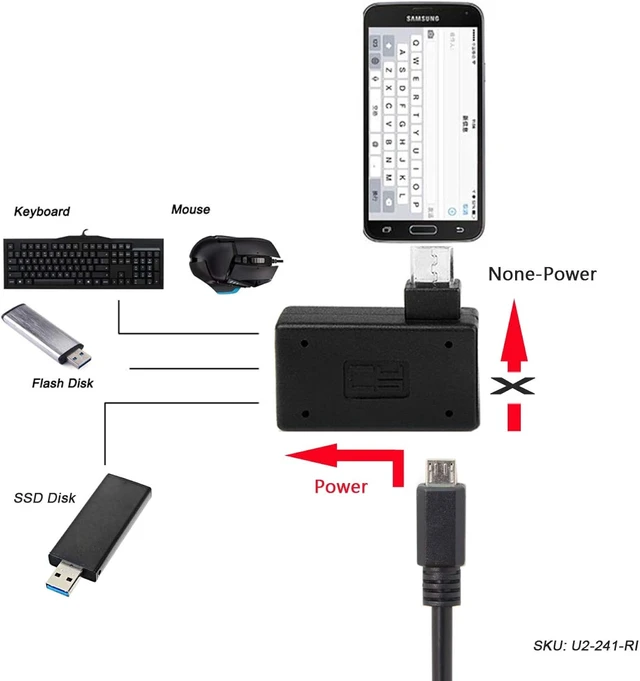 Alt view image 6 of 7 - Cablecc 2pcs 90 Degree Left & Right Angled Micro USB 2.0 OTG Host Adapter with USB Power for Cell Phone & Tablet Cablecc