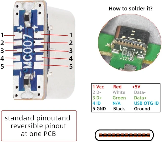 Alt view image 5 of 7 - chenyang 5 Pack USB C DIY Connector,Micro USB 5Pin to USB C Female Socket Port Repair Replacement Solder Adapter Standard Pinout