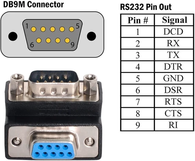 Alt view image 3 of 7 - cablecc 90 Degree Down Angled DB9P Male to Female D-Sub RS232 9Pin Extension Adapter