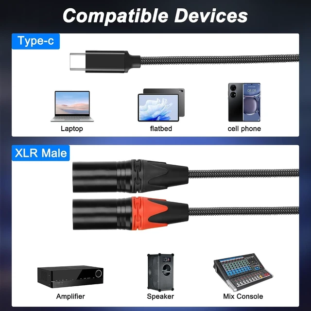 Alt view image 6 of 7 - XMSJSIY USB C to Dual XLR Microphone Cable Type C Male to XLR Male Stereo