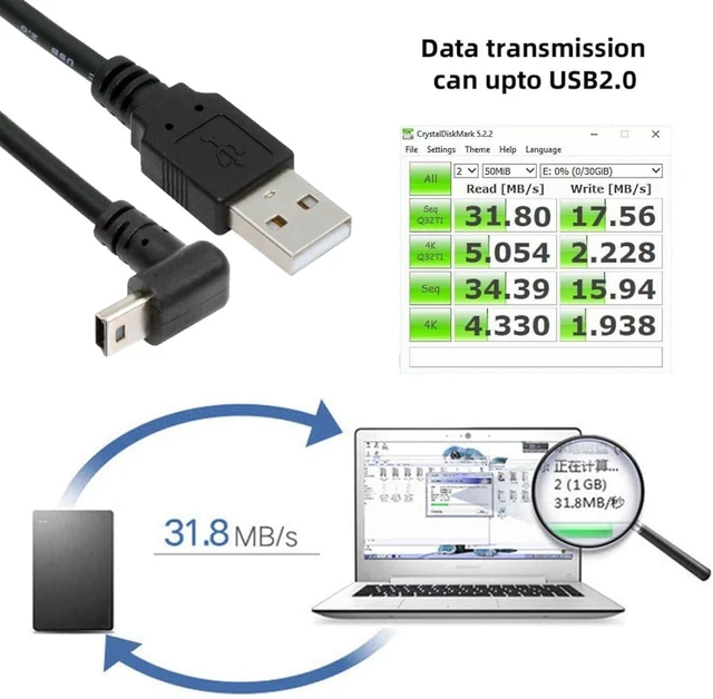 Alt view image 5 of 7 - chenyang Mini USB Cable,USB 2.0 Male to Mini USB 5 Pin Male 90 Degree Down Angled Charging Data Transfer Extension Cable Black 1.5M for Dash Cam/GPS/Microphone