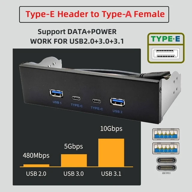 Alt view image 4 of 7 - ChenYang 4 Ports USB 3.1 Type E Front Panel Header to 2 USB 3.0 2 USB C Hub Port Multiplier Adapter with SATA Power Cable for 5.25 Inch Optical Drive Bay Panel