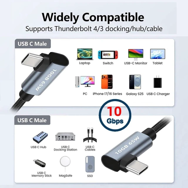 Alt view image 5 of 7 - chenyang 0.98FT USB C to C Cable,USB C 4K@60Hz Video 10Gbps Data Transfer PD 65W Fast Charging Dual 90 Degree Angled Braided Cable