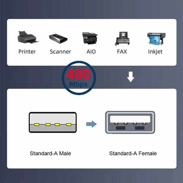 Alt view image 6 of 7 - cablecc Type USB 2.0 Type-A Male Right Angled to USB Female 90 Degree Type Extension Cable 10cm
