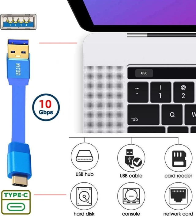 Alt view image 5 of 7 - chenyang USB C Flat Cable, USB 3.0 Male to USB C Male PD 15W Fast Charge 10Gbps Data Transfer Extension Cable 3.28FT/1.0M