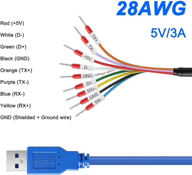 Alt view image 3 of 7 - XMSJSIY USB 3.0 Male to Bare Wire End Fast Charging Cable