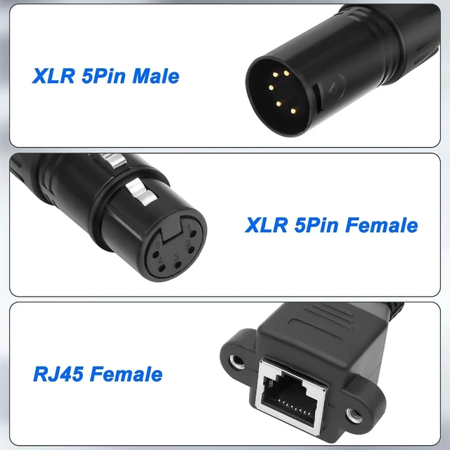 Alt view image 3 of 7 - XMSJSIY XLR to RJ45 Adapter Cable DMX 5 Pin XLR Male &Female to RJ45 Female