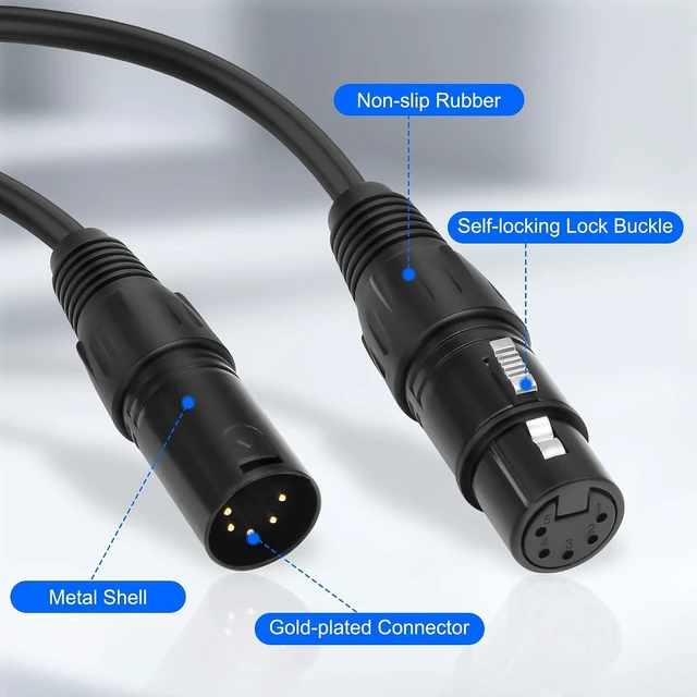 Alt view image 5 of 7 - XMSJSIY XLR to RJ45 Adapter Cable DMX 5 Pin XLR Male &Female to RJ45 Female